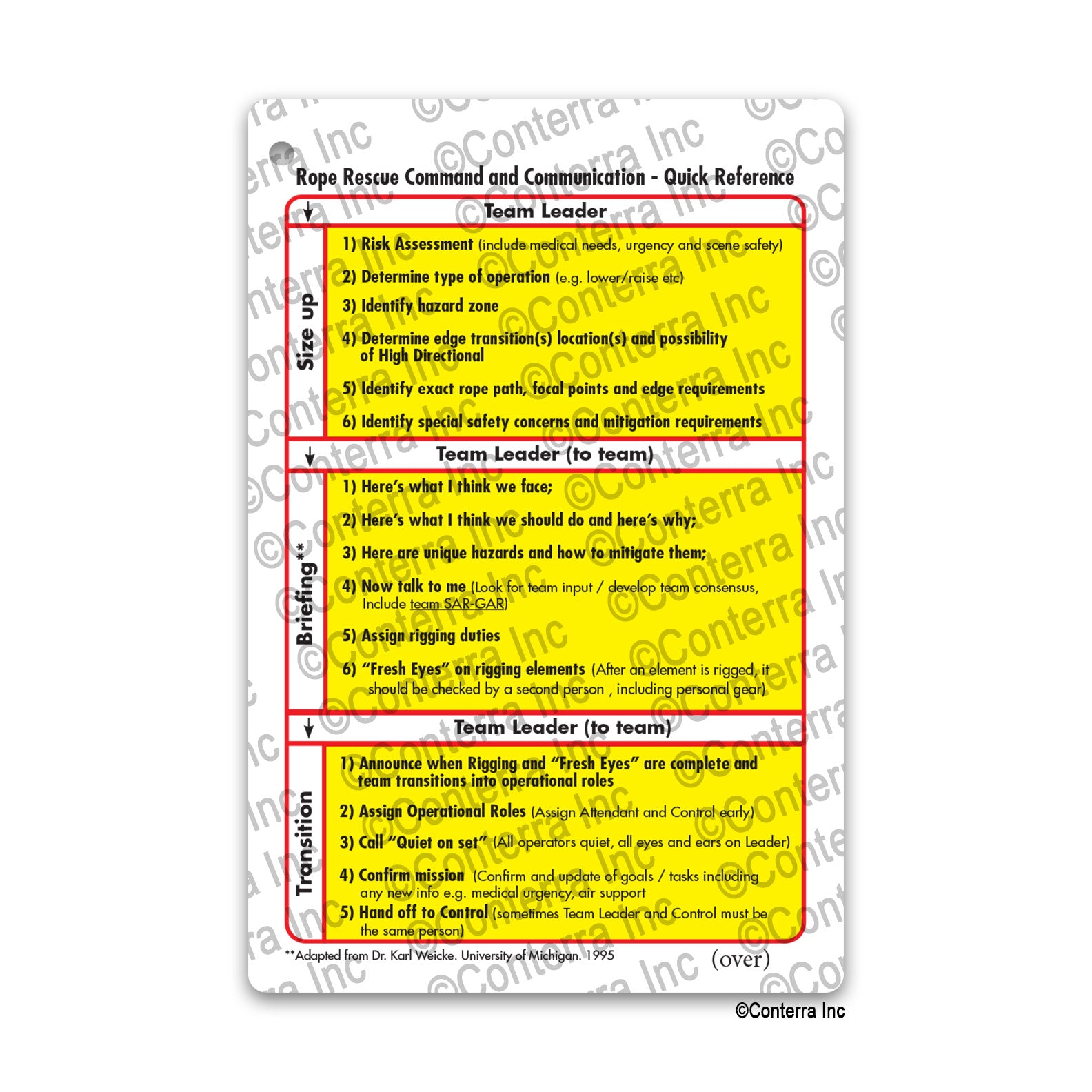Rope Rescue Command and Communication - Quick Reference Card | Conterra Inc