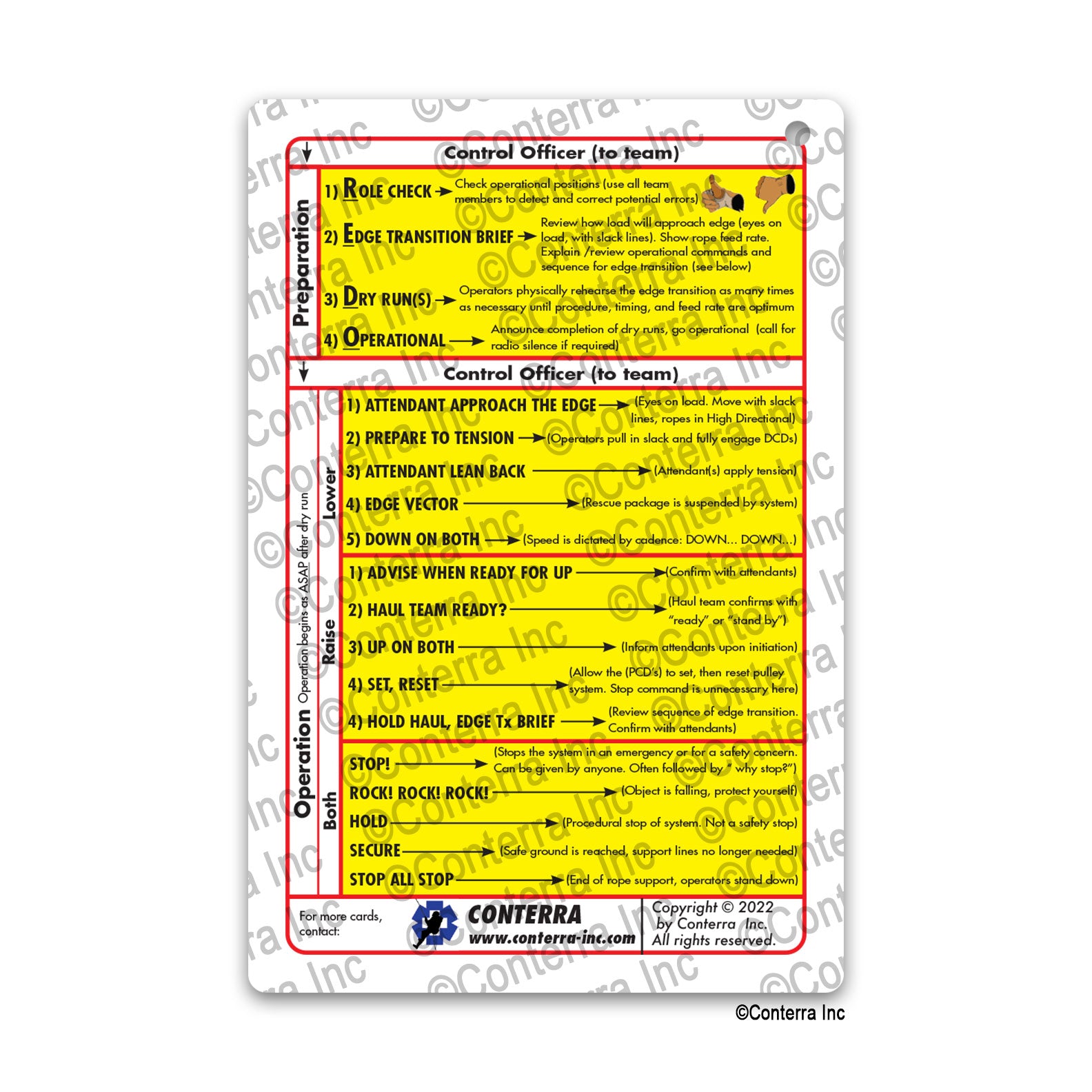 Rope Rescue Command and Communication - Quick Reference Card | Conterra Inc