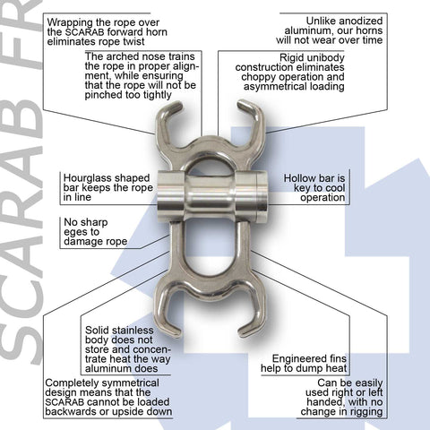 Scarab® Rescue Tool