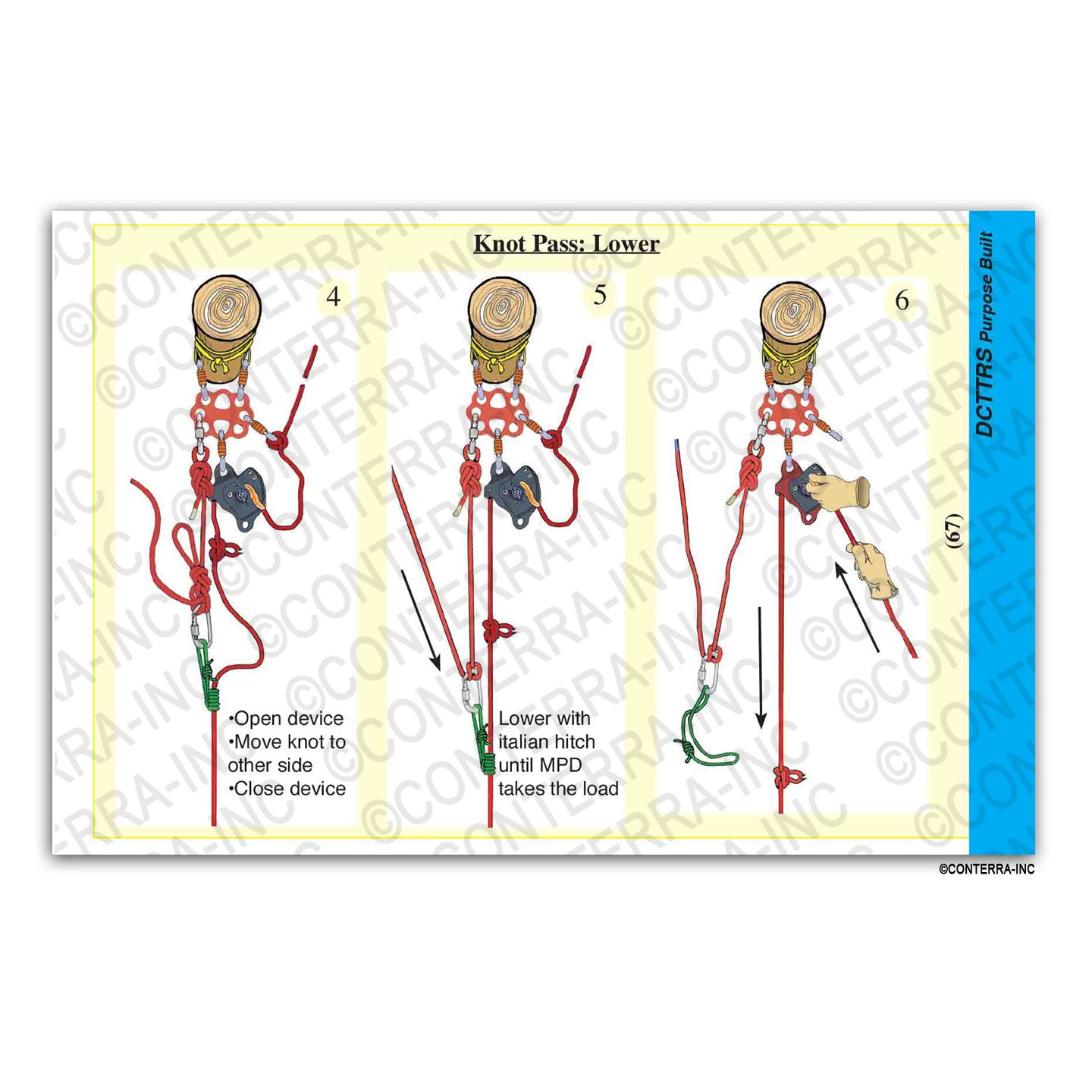 Complicated Rescue Rigging Technical Rescue Riggers Guide- Fourth Edition | Conterra Inc