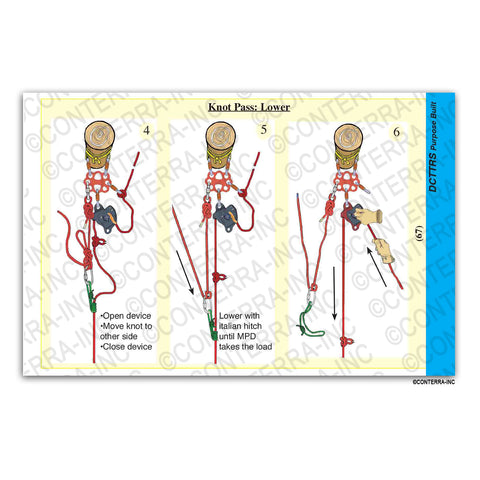 Technical Rescue Riggers Guide- Fourth Edition