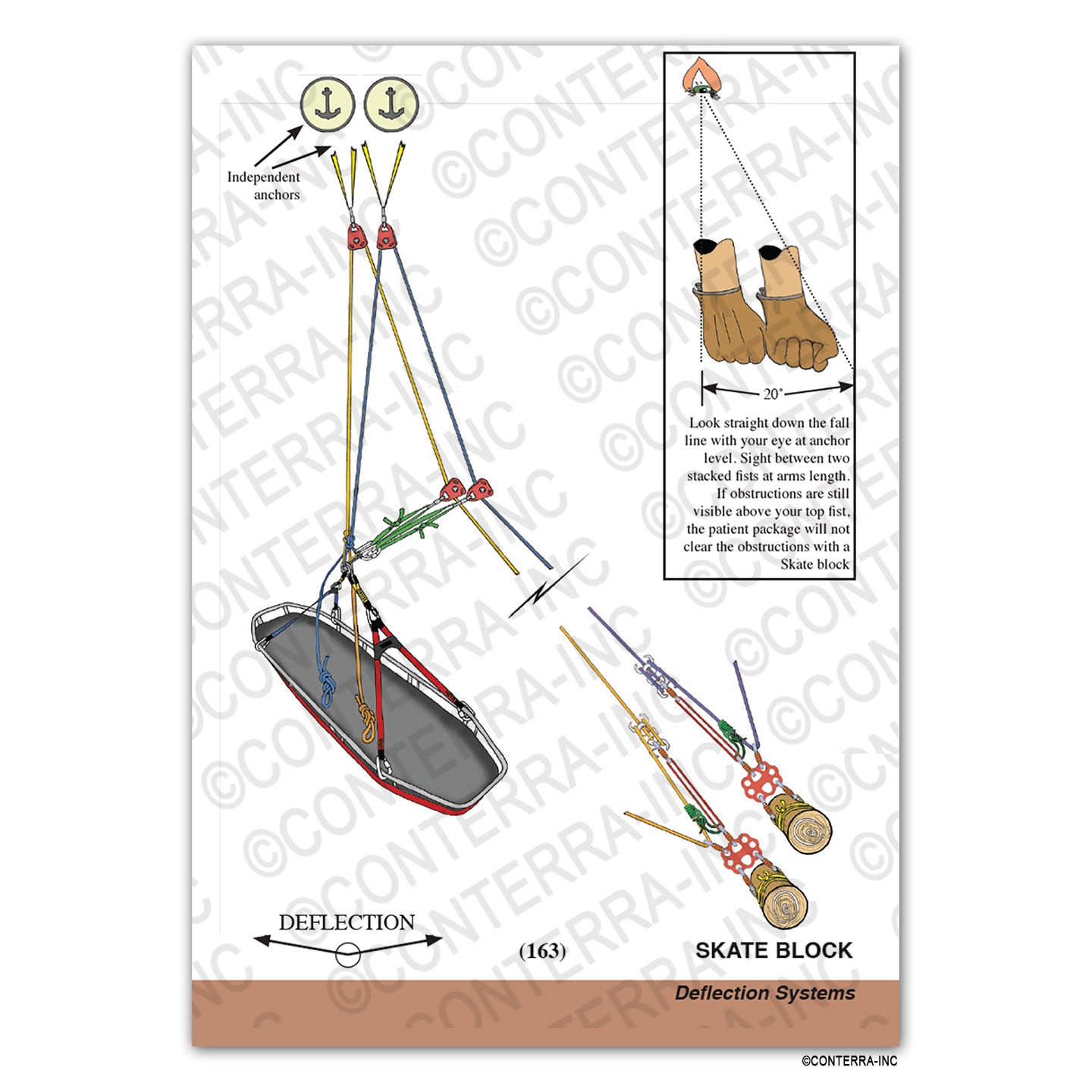 Technical Rescue Riggers Guide Technical Rescue Riggers Guide- Fourth Edition | Conterra Inc